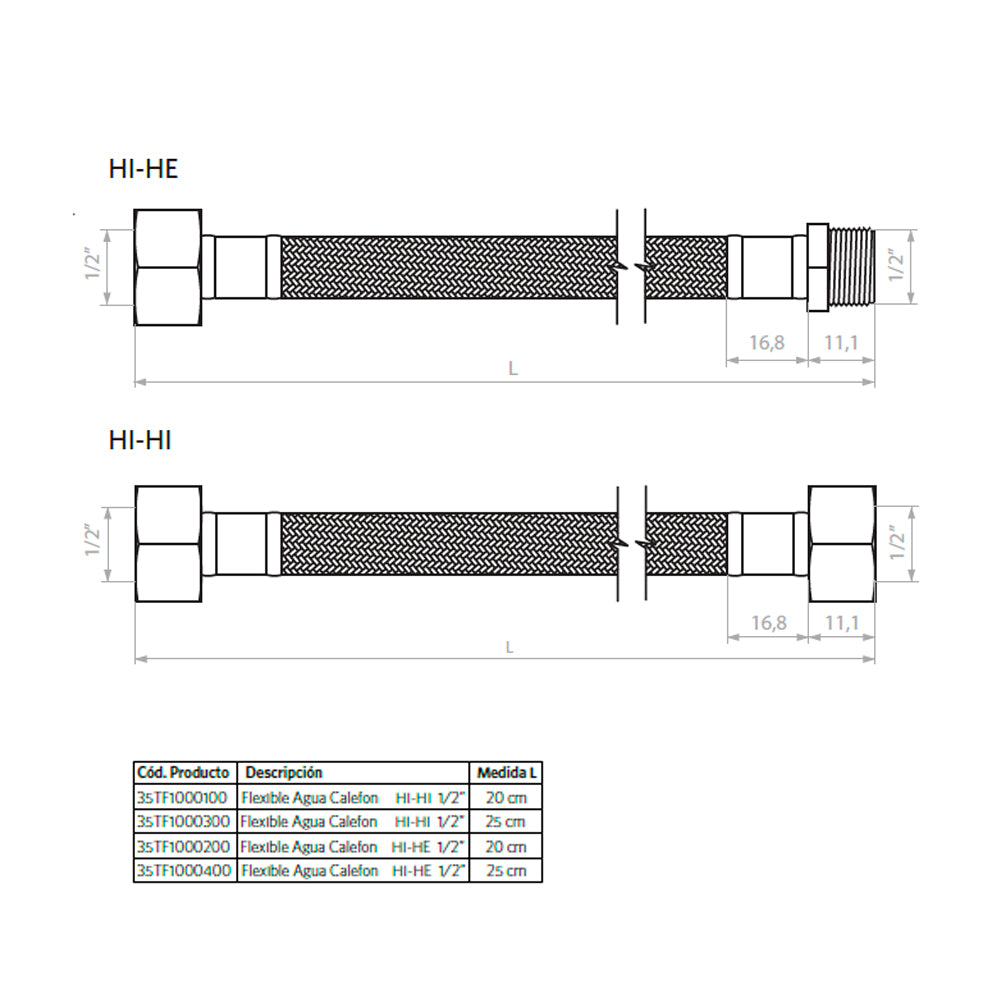 Flexible para Agua Calefon Hi-Hi 1/2" 25cm.