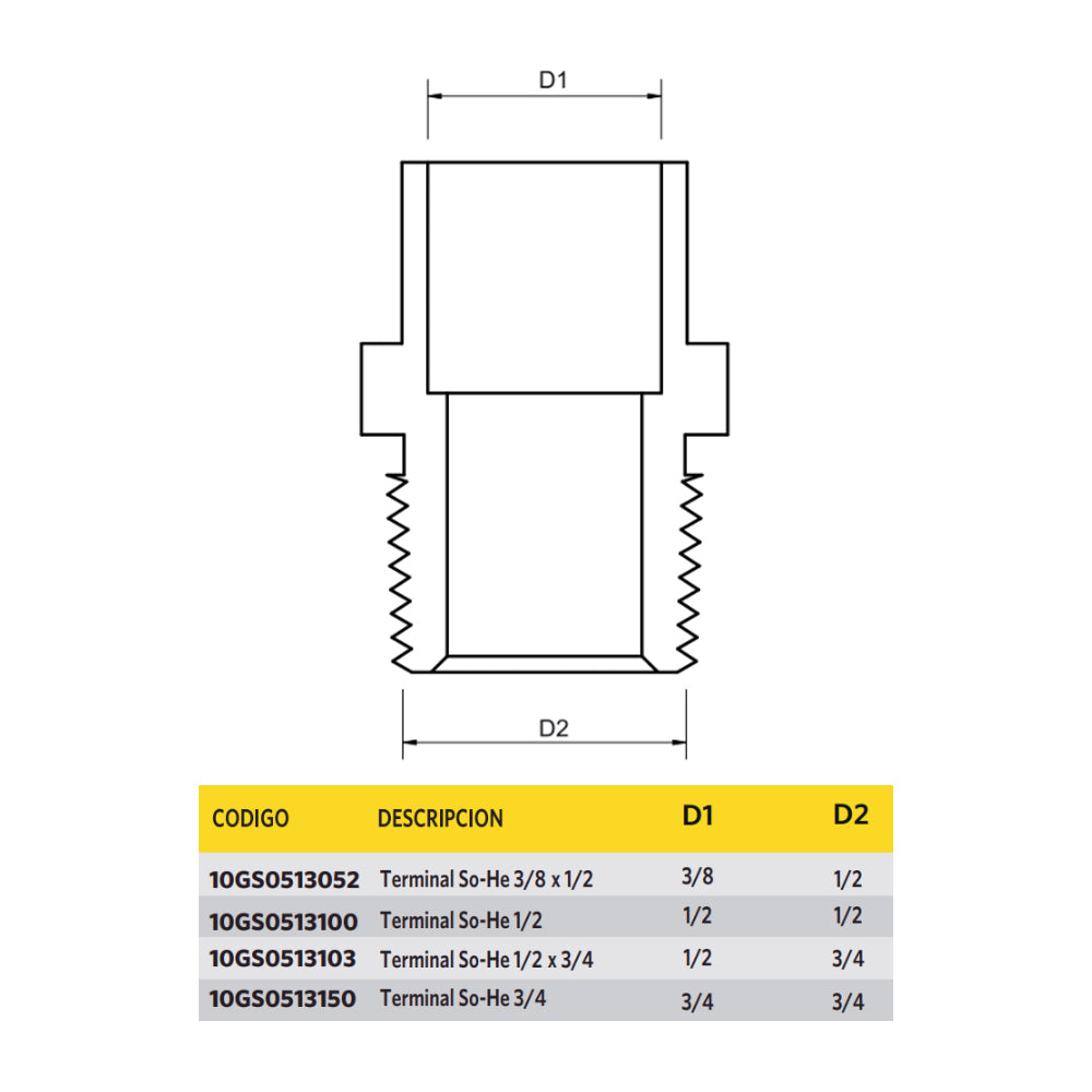 Terminal para Gas So-He 3/8 X 1/2