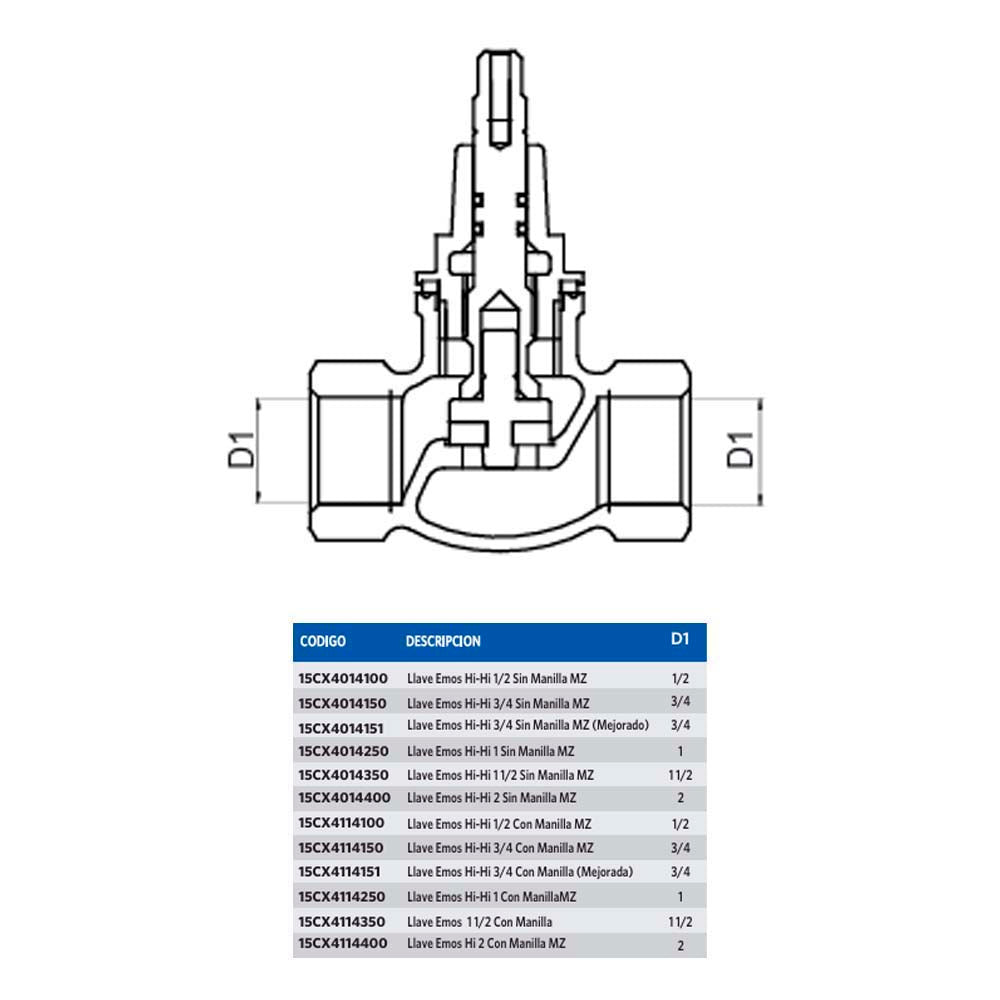 Llave Emos Hi-Hi 1/2 S/M