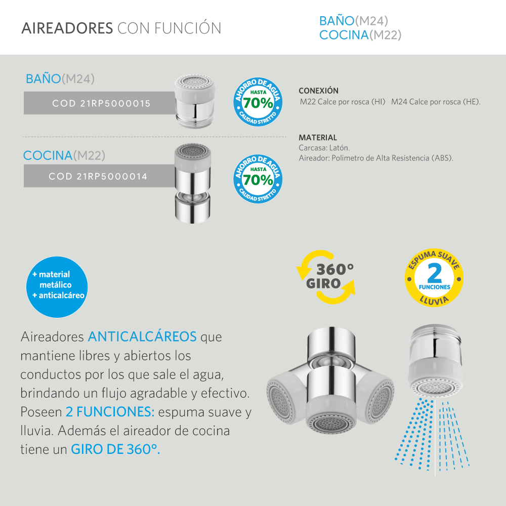 Aireador de dos funciones para baño