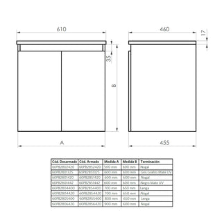 Mueble Vanitorio Mince Nogal + Cubierta 90x46x50 cm