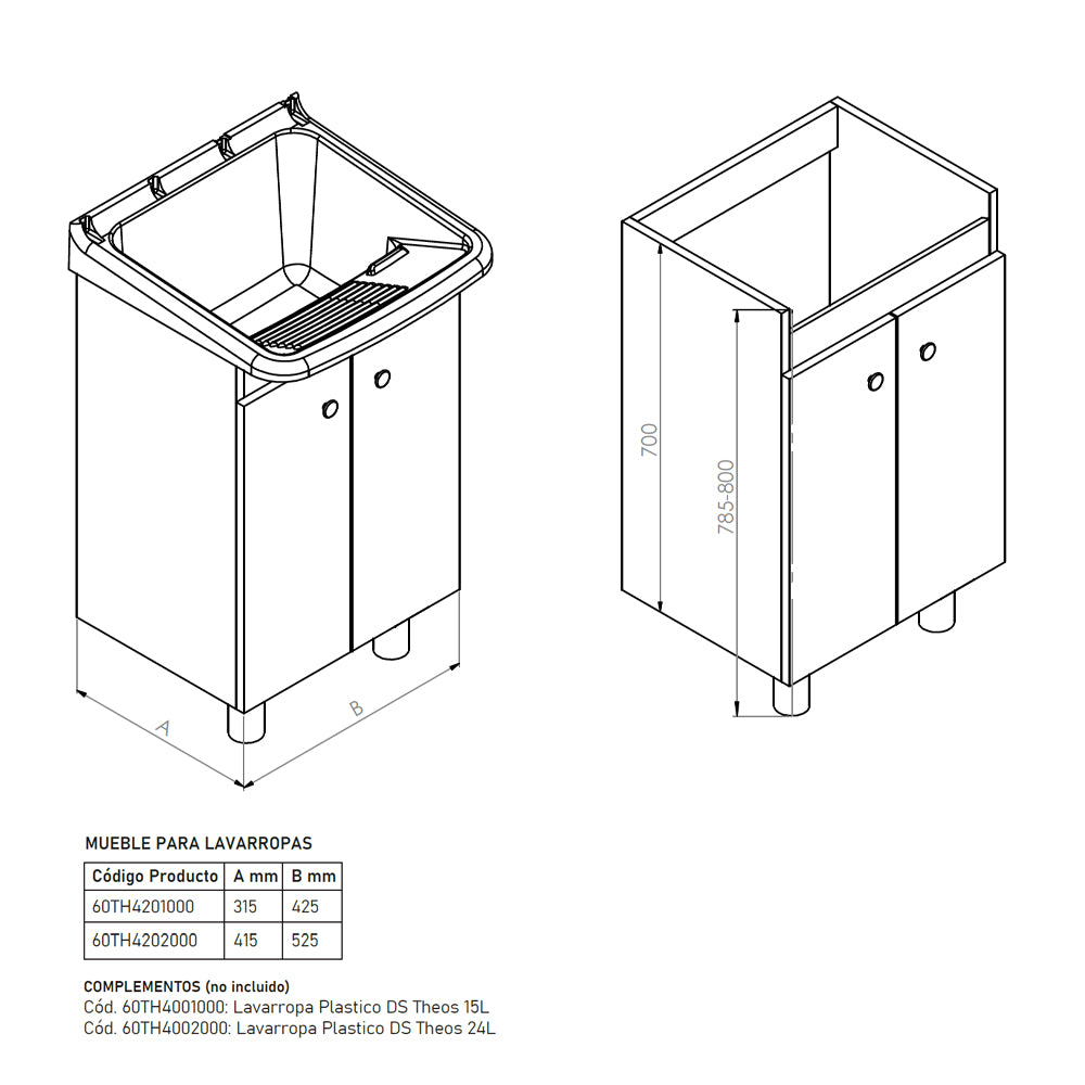 Mueble Coompleto para Lavarropas Theos 15 L