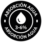 Absorción Agua 3-6%